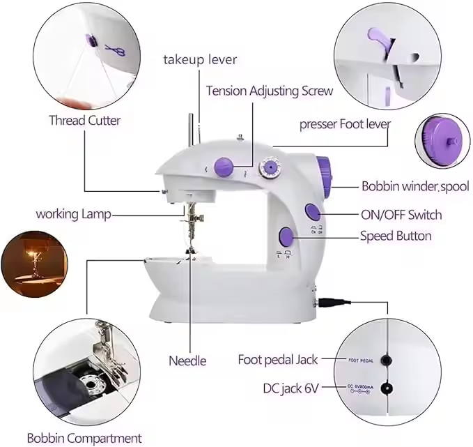 Mini Electric Domestic Home Us - Home Textiles Factory recensione e prezzo