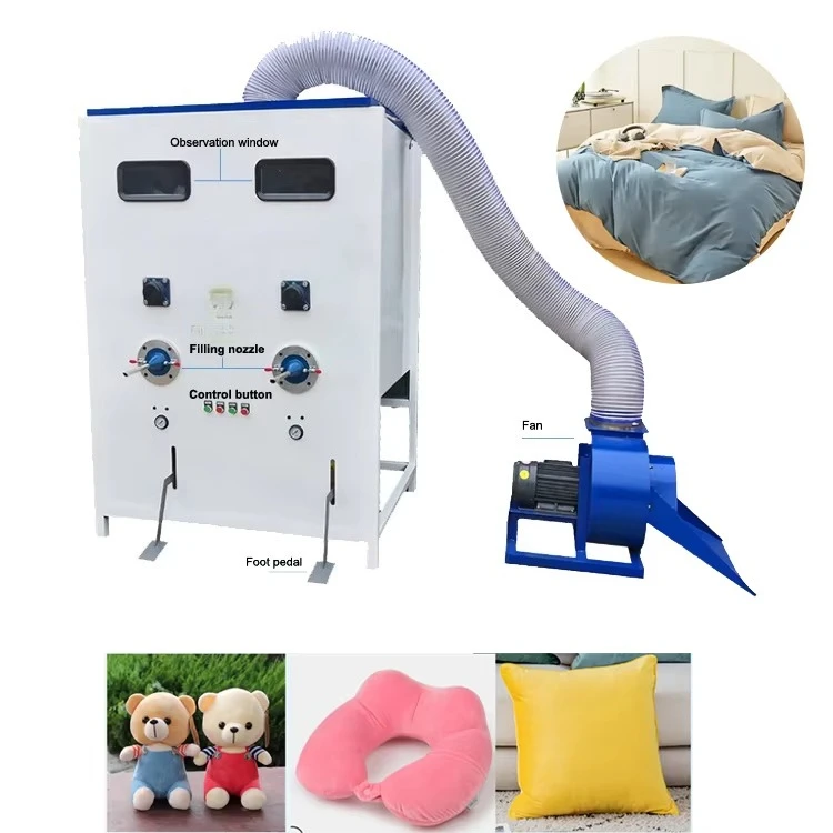 Home textiles and factory core - Home Textiles Factory recensione e prezzo